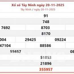 xo so tay ninh 27 8