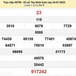xổ số tây ninh ngày 16 tháng 7 năm 2026