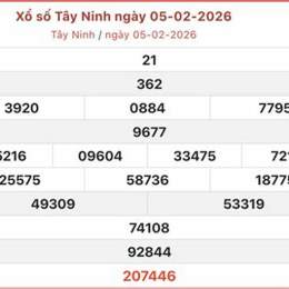 xổ số tây ninh ngày 26 tháng 2 năm 2026