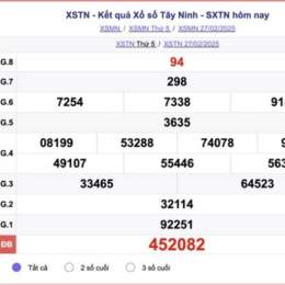xổ số tây ninh ngày 27
