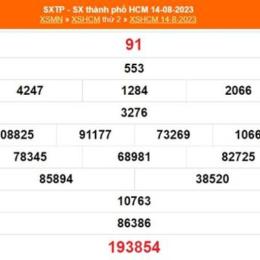 xổ số thành phố hồ chí minh ngày 26 tháng 09