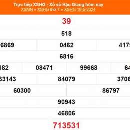 xổ số thành phố ngày 25 tháng 10