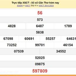 xổ số thành phố ngày 26 tháng 1