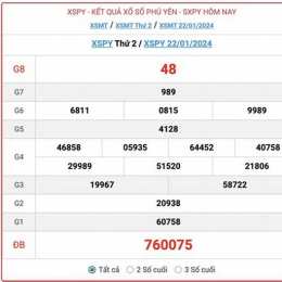 xổ số thứ 2 phú yên hàng tuần