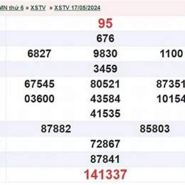 xổ số thứ 6 tuần rồi