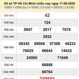 xổ số thứ 7 minh ngọc