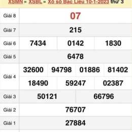 xổ số thứ ba bạc liêu tuần rồi
