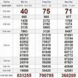 xổ số thứ ba hàng tuần ba đài