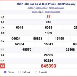 xổ số thứ bảy bình phước