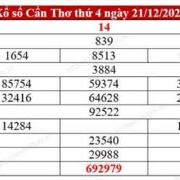 xổ số thử cần thơ