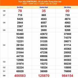 xổ số thứ hai miền trung hôm nay
