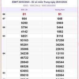xổ số thứ năm mấy tuần trước