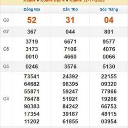 xổ số thứ năm tuần trước miền nam