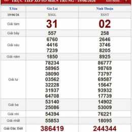 xổ số thứ sáu miền