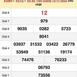 xổ số thử tiền giang
