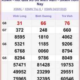 xổ số thứ tư hàng tuần đài miền nam