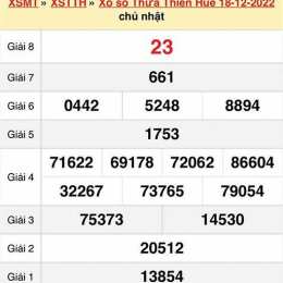 xổ số thừa thiên huế phú yên
