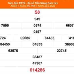 xổ số tiền giang 13/9