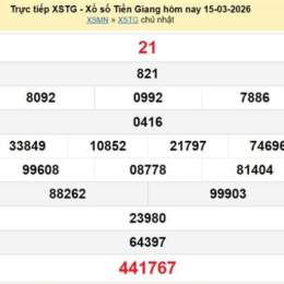 xổ số tiền giang 15 tháng 3