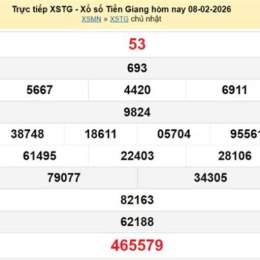 xổ số tiền giang 2/8