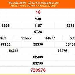 xổ số tiền giang 5/10