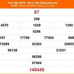 xổ số tiền giang 9 tháng 11