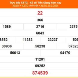 xổ số tiền giang ngày 18 tháng 1