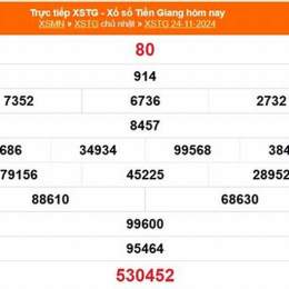 xổ số tiền giang ngày 22 tháng 03 năm 2026