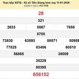 xổ số tiền giang ngày 23 tháng 11 năm 2025