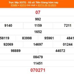 xổ số tiền giang ngày 29 tháng 03 năm 2026