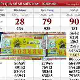 xổ số tiền giang ngày mùng 7 tháng 12
