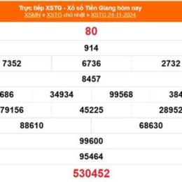 xổ số tiền giang trực tiếp
