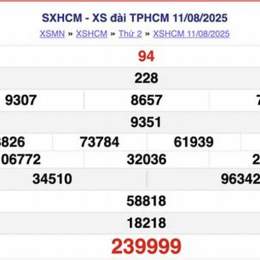xổ số tp hồ chí minh hôm nay