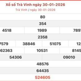 xổ số trà vinh 30 tuần