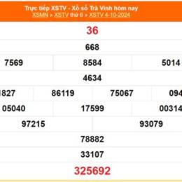 xổ số trà vinh ngày 10 tháng 7