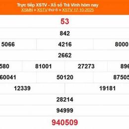 xổ số trà vinh ngày 14 tháng 11 năm 2025