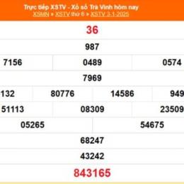 xổ số trà vinh ngày 17 tháng 10 năm 2025