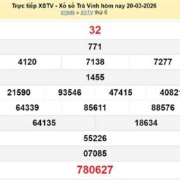 xổ số trà vinh ngày 20 tháng 03 năm 2026