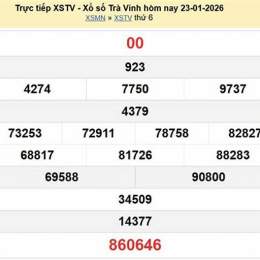 xổ số trà vinh ngày 23 tháng 1