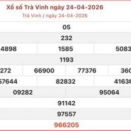 xổ số trà vinh ngày 24 tháng