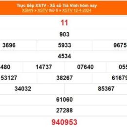 xổ số trà vinh ngày 3 tháng 4 năm 2026