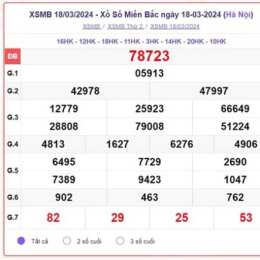 xổ số trực tiếp miền bắc thứ tư hàng tuần