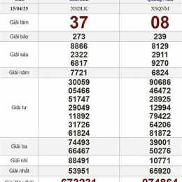 xổ số trực tiếp thứ ba tuần rồi