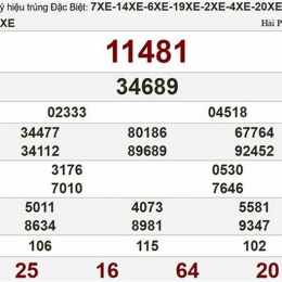 xổ số trực tiếp thứ sáu