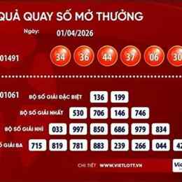 xổ số vietlott 6/45 minh ngọc