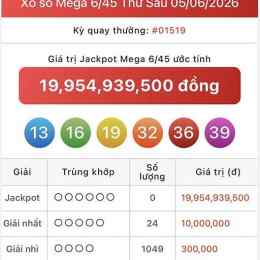 xổ số vietlott ngày 15 tháng 7