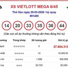 xổ số vietlott ngày 17 tháng 1