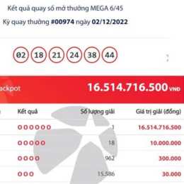 xổ số vietlott ngày 2 tháng 12