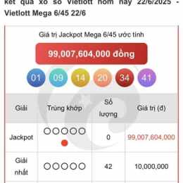 xổ số vietlott ngày 22 tháng 1