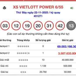 xổ số vietlott ngày 22 tháng 10